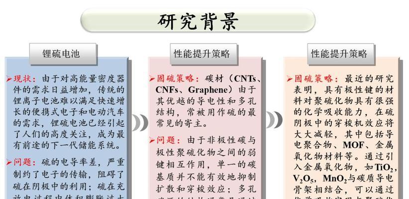 机器猫7660b700w电源性能如何？  第3张