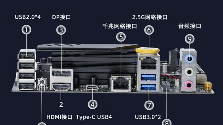 显卡主板插口质量辨别方法及常见问题？  第1张