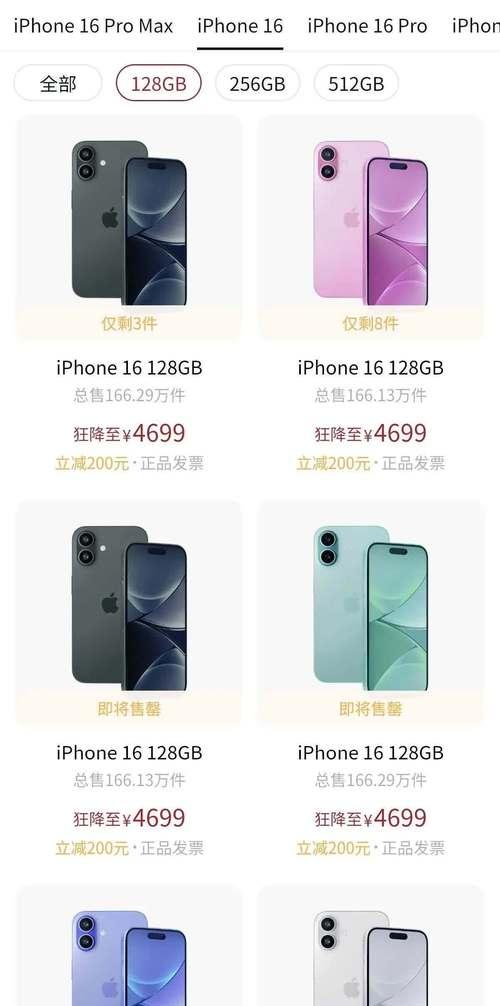 消费券能用来购买哪些型号的苹果手机？  第2张