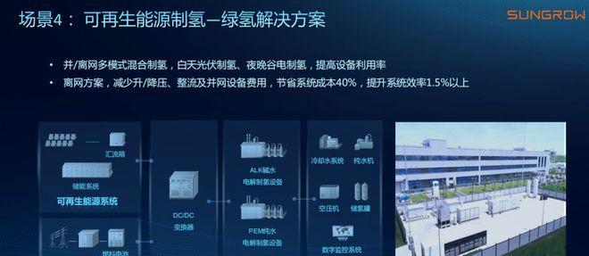 阳光电源逆变和储能顺序为何？  第3张