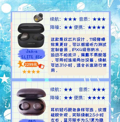 揭面头盔蓝牙耳机选购指南是什么？  第3张
