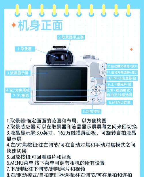 佳能r50相机套餐购买指南是什么？  第1张
