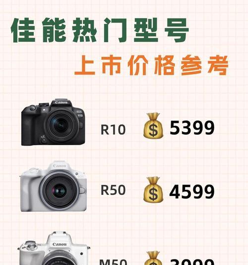 佳能r50相机套餐购买指南是什么？  第2张