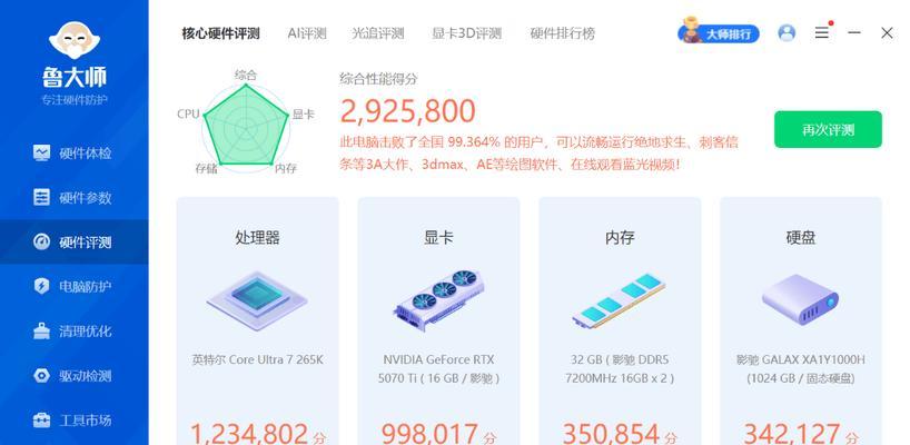 显卡级别选择标准是什么？  第3张