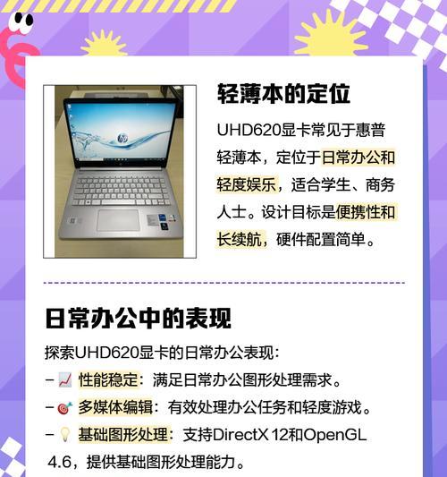 显卡级别选择标准是什么？  第2张